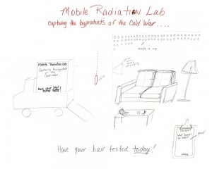 Mobile Radiation Lab concept drawing